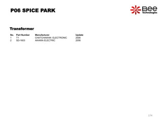 Transformer
No. Part Number Manufacturer Update
1 T1 CHATCHAWAN ELECTRONIC 2006
2 SD-1603 AIHARA ELECTRIC 2006
P06 SPICE PARK
174
 