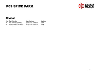 Crystal
No. Part Number Manufacturer Update
1 HC-49/U-S5.000MHz KYOCERA KINSEKI 2006
2 HC-49/U-S10.000MHz KYOCERA KINSEKI 2006
P09 SPICE PARK
182
 