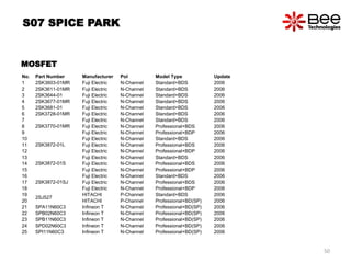 MOSFET
No. Part Number Manufacturer Pol Model Type Update
1 2SK3603-01MR Fuji Electric N-Channel Standard+BDS 2006
2 2SK3611-01MR Fuji Electric N-Channel Standard+BDS 2006
3 2SK3644-01 Fuji Electric N-Channel Standard+BDS 2006
4 2SK3677-01MR Fuji Electric N-Channel Standard+BDS 2006
5 2SK3681-01 Fuji Electric N-Channel Standard+BDS 2006
6 2SK3728-01MR Fuji Electric N-Channel Standard+BDS 2006
7
2SK3770-01MR
Fuji Electric N-Channel Standard+BDS 2006
8 Fuji Electric N-Channel Professional+BDS 2006
9 Fuji Electric N-Channel Professional+BDP 2006
10
2SK3872-01L
Fuji Electric N-Channel Standard+BDS 2006
11 Fuji Electric N-Channel Professional+BDS 2006
12 Fuji Electric N-Channel Professional+BDP 2006
13
2SK3872-01S
Fuji Electric N-Channel Standard+BDS 2006
14 Fuji Electric N-Channel Professional+BDS 2006
15 Fuji Electric N-Channel Professional+BDP 2006
16
2SK3872-01SJ
Fuji Electric N-Channel Standard+BDS 2006
17 Fuji Electric N-Channel Professional+BDS 2006
18 Fuji Electric N-Channel Professional+BDP 2006
19
2SJ527
HITACHI P-Channel Standard+BDS 2006
20 HITACHI P-Channel Professional+BD(SP) 2006
21 SPA11N60C3 Infineon T N-Channel Professional+BD(SP) 2006
22 SPB02N60C3 Infineon T N-Channel Professional+BD(SP) 2006
23 SPB11N60C3 Infineon T N-Channel Professional+BD(SP) 2006
24 SPD02N60C3 Infineon T N-Channel Professional+BD(SP) 2006
25 SPI11N60C3 Infineon T N-Channel Professional+BD(SP) 2006
S07 SPICE PARK
50
 