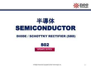 13
半導体
SEMICONDUCTOR
DIODE / SCHOTTKY RECTIFIER (SBD)
All Rights Reserved Copyright (C) Bee Technologies Inc.
S02
UPDATE 10 PCS.
 