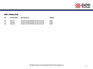 P04 : Choke Coil
No. Part Number Manufacturer Update
26 228-517 WURTH ELEKTRONIK GmbH & CO.KG 2006
27 228-523 WURTH ELEKTRONIK GmbH & CO.KG 2006
28 228-539 WURTH ELEKTRONIK GmbH & CO.KG 2006
216
All Rights Reserved Copyright (C) Bee Technologies Inc.
 