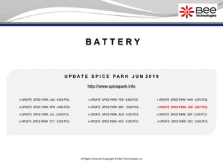 B A T T E R Y
UPDATE SPICE PARK JAN : 4,953 PCS.
UPDATE SPICE PARK APR : 4,985 PCS.
UPDATE SPICE PARK JUL : 0,000 PCS.
UPDATE SPICE PARK OCT : 0,000 PCS.
UPDATE SPICE PARK MAY : 5,006 PCS.
UPDATE SPICE PARK AUG : 0,000 PCS.
UPDATE SPICE PARK NOV : 0,000 PCS.
UPDATE SPICE PARK MAR : 4,973 PCS.
UPDATE SPICE PARK JUN : 5,027 PCS.
UPDATE SPICE PARK SEP : 0,000 PCS.
UPDATE SPICE PARK DEC : 0,000 PCS.
UPDATE SPICE PARK FEB : 4,963 PCS.
All Rights Reserved Copyright (C) Bee Technologies Inc.
http://www.spicepark.info
U P D A T E S P I C E P A R K J U N 2 0 1 9
 