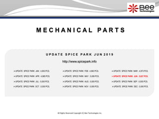 M E C H A N I C A L P A R T S
UPDATE SPICE PARK JAN : 4,953 PCS.
UPDATE SPICE PARK APR : 4,985 PCS.
UPDATE SPICE PARK JUL : 0,000 PCS.
UPDATE SPICE PARK OCT : 0,000 PCS.
UPDATE SPICE PARK MAY : 5,006 PCS.
UPDATE SPICE PARK AUG : 0,000 PCS.
UPDATE SPICE PARK NOV : 0,000 PCS.
UPDATE SPICE PARK MAR : 4,973 PCS.
UPDATE SPICE PARK JUN : 5,027 PCS.
UPDATE SPICE PARK SEP : 0,000 PCS.
UPDATE SPICE PARK DEC : 0,000 PCS.
UPDATE SPICE PARK FEB : 4,963 PCS.
All Rights Reserved Copyright (C) Bee Technologies Inc.
http://www.spicepark.info
U P D A T E S P I C E P A R K J U N 2 0 1 9
 