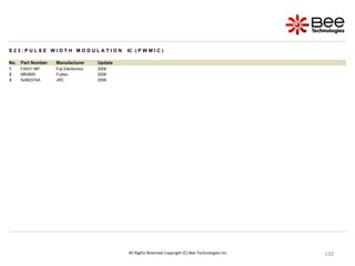 110
110
110
110
110
110
110
110
110
110
110
110
110
110
110
110
110
110
110
110
110
110
110
110
110
110
110
All Rights Reserved Copyright (C) Bee Technologies Inc.
S 2 3 : P U L S E W I D T H M O D U L A T I O N IC ( P W M I C )
No. Part Number Manufacturer Update
1 FA5311BP Fuji Electronics 2006
2 MB3800 Fujitsu 2006
3 NJM2374A JRC 2006
 