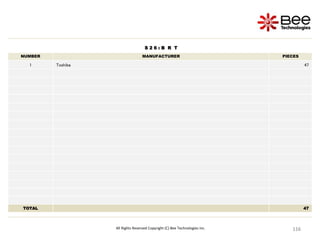 116
116
116
116
116
116
116
116
116
116
116
116
116
116
116
116
116
116
116
116
116
116
116
116
116
116
116
All Rights Reserved Copyright (C) Bee Technologies Inc.
S 2 6 : B R T
NUMBER MANUFACTURER PIECES
1 Toshiba 47
TOTAL 47
 