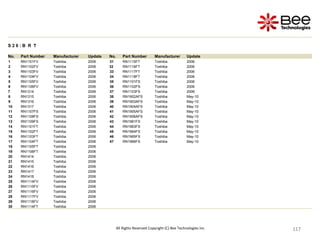 117
117
117
117
117
117
117
117
117
117
117
117
117
117
117
117
117
117
117
117
117
117
117
117
117
117
117
All Rights Reserved Copyright (C) Bee Technologies Inc.
S 2 6 : B R T
No. Part Number Manufacturer Update No. Part Number Manufacturer Update
1 RN1101FV Toshiba 2006 31 RN1115FT Toshiba 2006
2 RN1102FV Toshiba 2006 32 RN1116FT Toshiba 2006
3 RN1103FV Toshiba 2006 33 RN1117FT Toshiba 2006
4 RN1104FV Toshiba 2006 34 RN1118FT Toshiba 2006
5 RN1105FV Toshiba 2006 35 RN1101FS Toshiba 2006
6 RN1106FV Toshiba 2006 36 RN1102FS Toshiba 2006
7 RN1314 Toshiba 2006 37 RN1103FS Toshiba 2006
8 RN1315 Toshiba 2006 38 RN1902AFS Toshiba May-10
9 RN1316 Toshiba 2006 39 RN1903AFS Toshiba May-10
10 RN1317 Toshiba 2006 40 RN1904AFS Toshiba May-10
11 RN1107FS Toshiba 2006 41 RN1905AFS Toshiba May-10
12 RN1108FS Toshiba 2006 42 RN1906AFS Toshiba May-10
13 RN1109FS Toshiba 2006 43 RN1961FS Toshiba May-10
14 RN1101FT Toshiba 2006 44 RN1963FS Toshiba May-10
15 RN1102FT Toshiba 2006 45 RN1964FS Toshiba May-10
16 RN1103FT Toshiba 2006 46 RN1965FS Toshiba May-10
17 RN1104FT Toshiba 2006 47 RN1966FS Toshiba May-10
18 RN1105FT Toshiba 2006
19 RN1106FT Toshiba 2006
20 RN1414 Toshiba 2006
21 RN1415 Toshiba 2006
22 RN1416 Toshiba 2006
23 RN1417 Toshiba 2006
24 RN1418 Toshiba 2006
25 RN1114FV Toshiba 2006
26 RN1115FV Toshiba 2006
27 RN1116FV Toshiba 2006
28 RN1117FV Toshiba 2006
29 RN1118FV Toshiba 2006
30 RN1114FT Toshiba 2006
 