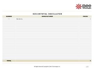 124
124
124
124
124
124
124
124
124
124
124
124
124
124
124
124
124
124
124
124
124
124
124
124
124
124
124
124
124
124
All Rights Reserved Copyright (C) Bee Technologies Inc.
S 2 9 : C R Y S T A L O S C I L L A T O R
NUMBER MANUFACTURER PIECES
1 Dai shin ku 1
TOTAL 1
 