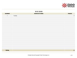 130
130
130
130
130
130
130
130
130
130
130
130
130
130
130
130
130
130
130
130
130
130
130
130
130
130
130
130
130
130
130
130
130
All Rights Reserved Copyright (C) Bee Technologies Inc.
S 3 2 : E S D
NUMBER MANUFACTURER PIECES
1 Toshiba 3
TOTAL 3
 
