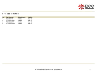 133
133
133
133
133
133
133
133
133
133
133
133
133
133
133
133
133
133
133
133
133
133
133
133
133
133
133
133
133
133
133
133
133
133
All Rights Reserved Copyright (C) Bee Technologies Inc.
S 3 3 : U S B S W I T C H
No. Part Number Manufacturer Update
1 TC7USB31FK Toshiba Mar-12
2 TC7USB31WBG Toshiba Mar-12
3 TC7USB221FT Toshiba Mar-12
4 TC7USB221WBG Toshiba Mar-12
 