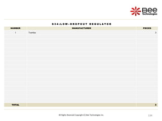 134
134
134
134
134
134
134
134
134
134
134
134
134
134
134
134
134
134
134
134
134
134
134
134
134
134
134
134
134
134
134
134
134
134
134
All Rights Reserved Copyright (C) Bee Technologies Inc.
S 3 4 : L O W – D R O P O U T R E G U L A T O R
NUMBER MANUFACTURER PIECES
1 Toshiba 3
TOTAL 3
 