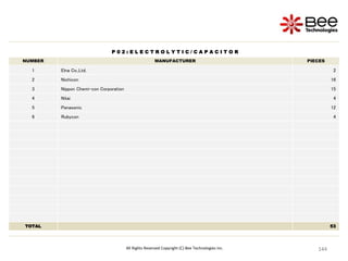 144
144
144
144
144
144
144
144
144
144
144
144
144
144
144
144
144
144
144
144
144
144
144
144
144
144
144
144
144
144
144
144
144
144
144
144
144
144
144
All Rights Reserved Copyright (C) Bee Technologies Inc.
P 0 2 : E L E C T R O L Y T I C / C A P A C I T O R
NUMBER MANUFACTURER PIECES
1 Elna Co.,Ltd. 2
2 Nichicon 16
3 Nippon Chemi-con Corporation 15
4 Nitai 4
5 Panasonic 12
6 Rubycon 4
TOTAL 53
 