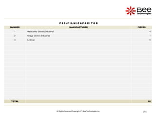146
146
146
146
146
146
146
146
146
146
146
146
146
146
146
146
146
146
146
146
146
146
146
146
146
146
146
146
146
146
146
146
146
146
146
146
146
146
146
146
All Rights Reserved Copyright (C) Bee Technologies Inc.
P 0 3 : F I L M / C A P A C I T O R
NUMBER MANUFACTURER PIECES
1 Matsushita Electric Industrial 4
2 Okaya Electric Industries 1
3 Linkman 5
TOTAL 10
 