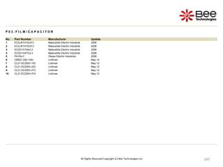 147
147
147
147
147
147
147
147
147
147
147
147
147
147
147
147
147
147
147
147
147
147
147
147
147
147
147
147
147
147
147
147
147
147
147
147
147
147
147
All Rights Reserved Copyright (C) Bee Technologies Inc.
P 0 3 : F I L M / C A P A C I T O R
No. Part Number Manufacturer Update
1 ECQ-B1H102JF3 Matsushita Electric Industrial 2006
2 ECQ-B1H103JF3 Matsushita Electric Industrial 2006
3 ECQV1H104JL3 Matsushita Electric Industrial 2006
4 ECQV1H473JL3 Matsushita Electric Industrial 2006
5 PA104-C Okaya Electric Industries 2006
6 CBB21-250-104J Linkman May-12
7 CL21-DC250V-103 Linkman May-12
8 CL21-DC250V-223 Linkman May-12
9 CL21-DC250V-473 Linkman May-12
10 CL21-DC250V-474 Linkman May-12
 