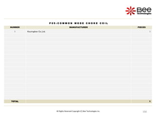 150
150
150
150
150
150
150
150
150
150
150
150
150
150
150
150
150
150
150
150
150
150
150
150
150
150
150
150
150
150
150
150
150
150
150
150
150
150
150
150
150
150
All Rights Reserved Copyright (C) Bee Technologies Inc.
P 0 5 : C O M M O N M O D E C H O K E C O I L
NUMBER MANUFACTURER PIECES
1 Kouringiken Co.,Ltd. 1
TOTAL 1
 