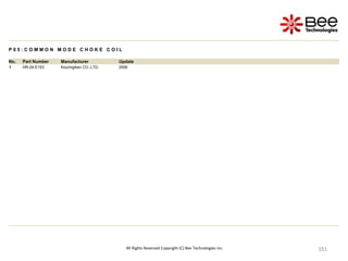 151
151
151
151
151
151
151
151
151
151
151
151
151
151
151
151
151
151
151
151
151
151
151
151
151
151
151
151
151
151
151
151
151
151
151
151
151
151
151
151
All Rights Reserved Copyright (C) Bee Technologies Inc.
P 0 5 : C O M M O N M O D E C H O K E C O I L
No. Part Number Manufacturer Update
1 HR-24-E153 Kouringiken CO.,LTD. 2006
 