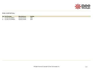 160
160
160
160
160
160
160
160
160
160
160
160
160
160
160
160
160
160
160
160
160
160
160
160
160
160
160
160
160
160
160
160
160
160
160
160
160
160
160
160
160
All Rights Reserved Copyright (C) Bee Technologies Inc.
P 0 9 : C R Y S T A L
No. Part Number Manufacturer Update
1 HC-49/U-S5.000MHz Kyocera Kinseki 2006
2 HC-49/U-S10.000MHz Kyocera Kinseki 2006
 