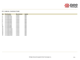 166
166
166
166
166
166
166
166
166
166
166
166
166
166
166
166
166
166
166
166
166
166
166
166
166
166
166
166
166
166
166
166
166
166
166
166
166
166
166
166
166
166
All Rights Reserved Copyright (C) Bee Technologies Inc.
P 1 1 : M I C A C A P A C I T O R
No. Part Number Manufacturer Update
1 CY-DC500V5PF Linkman 2006
2 CY-DC500V10PF Linkman 2006
3 CY-DC500V15PF Linkman 2006
4 CY-DC500V20PF Linkman 2006
5 CY-DC500V22PF Linkman 2006
6 CY-DC500V30PF Linkman 2006
7 CY-DC500V33PF Linkman 2006
8 CY-DC500V47PF Linkman 2006
9 CY-DC500V56PF Linkman 2006
10 CY-DC500V68PF Linkman 2006
11 CY-DC500V82PF Linkman 2006
12 CY-DC500V100PF Linkman 2006
13 CY-DC500V150PF Linkman 2006
14 CY-DC500V200PF Linkman 2006
15 CY-DC500V220PF Linkman 2006
16 CY-DC500V330PF Linkman 2006
17 CY-DC500V470PF Linkman 2006
 
