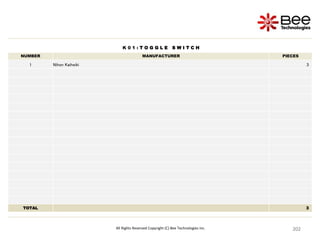 202
202
202
202
202
202
202
202
202
202
202
202
202
202
202
202
202
202
202
202
202
202
202
202
202
202
202
202
202
202
202
202
202
202
202
202
202
202
202
202
202
202
202
202
202
202
202
202
202
202
202
202
202
202
202
202
202
202
202
All Rights Reserved Copyright (C) Bee Technologies Inc.
K 0 1 : T O G G L E S W I T C H
NUMBER MANUFACTURER PIECES
1 Nihon Kaiheiki 3
TOTAL 3
 