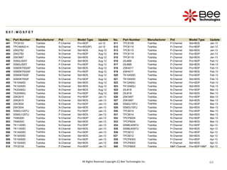 64
64
64
64
64
64
64
64
64
64
All Rights Reserved Copyright (C) Bee Technologies Inc.
S 0 7 : M O S F E T
No. Part Number Manufacturer Pol Model Type Update No. Part Number Manufacturer Pol Model Type Update
481 TPC6103 Toshiba P-Channel Pro+BDP Jul-12 511 TPC8109 Toshiba P-Channel Std+BDS Jan-13
482 TPCA8A02-H Toshiba N-Channel Pro+BD(SP) Jul-12 512 TPC8115 Toshiba P-Channel Pro+BDP Jan-13
483 2SK2782 Toshiba N-Channel Std+BDS Aug-12 513 TPC8115 Toshiba P-Channel Std+BDS Jan-13
484 2SK2782 Toshiba N-Channel Pro+BDP Aug-12 514 TPC8119 Toshiba P-Channel Pro+BDP Jan-13
485 2SK3667 Toshiba N-Channel Std+BDS Aug-12 515 TPC8119 Toshiba P-Channel Std+BDS Jan-13
486 SSM3J305T Toshiba P-Channel Std+BDS Aug-12 516 2SJ668 Toshiba P-Channel Pro+BDP Feb-13
487 SSM3J305T Toshiba P-Channel Pro+BDP Aug-12 517 2SJ668 Toshiba P-Channel Std+BDS Feb-13
488 SSM3K7002AF Toshiba N-Channel Std+BDS Aug-12 518 2SK4017 Toshiba N-Channel Pro+BDP Feb-13
489 SSM3K7002AF Toshiba N-Channel Pro+BDP Aug-12 519 2SK4017 Toshiba N-Channel Std+BDS Feb-13
490 SSM3K7002F Toshiba N-Channel Std+BDS Aug-12 520 TK10A50D Toshiba N-Channel Pro+BDP Feb-13
491 SSM3K7002F Toshiba N-Channel Pro+BDP Aug-12 521 TK10A50D Toshiba N-Channel Std+BDS Feb-13
492 TK10A60D Toshiba N-Channel Std+BDS Aug-12 522 TK12A60U Toshiba N-Channel Pro+BDP Feb-13
493 TK12A50D Toshiba N-Channel Std+BDS Aug-12 523 TK12A60U Toshiba N-Channel Std+BDS Feb-13
494 TK20A60U Toshiba N-Channel Std+BDS Aug-12 524 2SJ618 Toshiba N-Channel Pro+BDP Mar-13
495 TK20A60U Toshiba N-Channel Pro+BDP Aug-12 525 2SJ618 Toshiba N-Channel Std+BDS Mar-13
496 2SK2615 Toshiba N-Channel Pro+BDP Jan-13 526 2SK3497 Toshiba N-Channel Pro+BDP Mar-13
497 2SK2615 Toshiba N-Channel Std+BDS Jan-13 527 2SK3497 Toshiba N-Channel Std+BDS Mar-13
498 2SK3934 Toshiba N-Channel Pro+BDP Jan-13 528 SSM3J15FU Toshiba P-Channel Pro+BDP Mar-13
499 2SK3934 Toshiba N-Channel Std+BDS Jan-13 529 SSM3J15FU Toshiba P-Channel Std+BDS Mar-13
500 SSM3J129TU Toshiba P-Channel Pro+BDP Jan-13 530 TPC8014 Toshiba N-Channel Pro+BDP Mar-13
501 SSM3J129TU Toshiba P-Channel Std+BDS Jan-13 531 TPC8014 Toshiba N-Channel Std+BDS Mar-13
502 TK8A50D Toshiba N-Channel Pro+BDP Jan-13 532 TPCP8204 Toshiba N-Channel Pro+BDP Mar-13
503 TK8A50D Toshiba N-Channel Std+BDS Jan-13 533 TPCP8204 Toshiba N-Channel Std+BDS Mar-13
504 TK11A55D Toshiba N-Channel Pro+BDP Jan-13 534 SSM6J409TU Toshiba P-Channel Pro+BDP Apr-13
505 TK11A55D Toshiba N-Channel Std+BDS Jan-13 535 SSM6J409TU Toshiba P-Channel Std+BDS Apr-13
506 TK14A55D Toshiba N-Channel Pro+BDP Jan-13 536 TPC6012 Toshiba N-Channel Pro+BDP Apr-13
507 TK14A55D Toshiba N-Channel Std+BDS Jan-13 537 TPC6012 Toshiba N-Channel Std+BDS Apr-13
508 TK15A50D Toshiba N-Channel Pro+BDP Jan-13 538 TPCP8303 Toshiba P-Channel Pro+BDP Apr-13
509 TK15A50D Toshiba N-Channel Std+BDS Jan-13 539 TPCP8303 Toshiba P-Channel Std+BDS Apr-13
510 TPC8109 Toshiba P-Channel Pro+BDP Jan-13 540 TPCP8405 Toshiba N&P-Channel Pro+BDP+N&P Apr-13
 