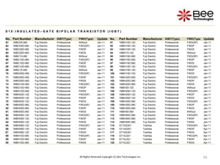 74
74
74
74
74
74
74
74
74
74
74
74
All Rights Reserved Copyright (C) Bee Technologies Inc.
S 1 0 : I N S U L A T E D – G A T E B I P O L A R T R A N S I S T O R ( I G B T )
No. Part Number Manufacturer IGBT(Type) FWD(Type) Update No. Part Number Manufacturer IGBT(Type) FWD(Type Update
61 1MBC05-060 Fuji Electric Professional Without Jan-11 91 1MBH10D-120 Fuji Electric Professional FWD(SP) Jan-11
62 1MBC05D-060 Fuji Electric Professional FWD(SP) Jan-11 92 1MBH10D-120 Fuji Electric Professional FWDP Jan-11
63 1MBC05D-060 Fuji Electric Professional FWDP Jan-11 93 1MBH10D-120 Fuji Electric Professional FWDS Jan-11
64 1MBC05D-060 Fuji Electric Professional FWDS Jan-11 94 1MBH15-120 Fuji Electric Professional Without Jan-11
65 1MBC10-060 Fuji Electric Professional Without Jan-11 95 1MBH15D-060 Fuji Electric Professional FWD(SP) Jan-11
66 1MBC10D-060 Fuji Electric Professional FWD(SP) Jan-11 96 1MBH15D-060 Fuji Electric Professional FWDP Jan-11
67 1MBC10D-060 Fuji Electric Professional FWDP Jan-11 97 1MBH15D-060 Fuji Electric Professional FWDS Jan-11
68 1MBC10D-060 Fuji Electric Professional FWDS Jan-11 98 1MBH15D-120 Fuji Electric Professional FWD(SP) Jan-11
69 1MBC15-060 Fuji Electric Professional Without Jan-11 99 1MBH15D-120 Fuji Electric Professional FWDP Jan-11
70 1MBG05D-060 Fuji Electric Professional FWD(SP) Jan-11 100 1MBH15D-120 Fuji Electric Professional FWDS Jan-11
71 1MBG05D-060 Fuji Electric Professional FWDP Jan-11 101 1MBH20D-060 Fuji Electric Professional FWD(SP) Jan-11
72 1MBG05D-060 Fuji Electric Professional FWDS Jan-11 102 1MBH20D-060 Fuji Electric Professional FWDP Jan-11
73 1MBG10D-060 Fuji Electric Professional FWD(SP) Jan-11 103 1MBH20D-060 Fuji Electric Professional FWDS Jan-11
74 1MBG10D-060 Fuji Electric Professional FWDP Jan-11 104 1MBH25-120 Fuji Electric Professional Without Jan-11
75 1MBG10D-060 Fuji Electric Professional FWDS Jan-11 105 1MBH25D-120 Fuji Electric Professional FWD(SP) Jan-11
76 1MBH03D-120 Fuji Electric Professional FWD(SP) Jan-11 106 1MBH25D-120 Fuji Electric Professional FWDP Jan-11
77 1MBH03D-120 Fuji Electric Professional FWDP Jan-11 107 1MBH25D-120 Fuji Electric Professional FWDS Jan-11
78 1MBH03D-120 Fuji Electric Professional FWDS Jan-11 108 1MBH30D-060 Fuji Electric Professional FWD(SP) Jan-11
79 1MBH05D-060 Fuji Electric Professional FWD(SP) Jan-11 109 1MBH30D-060 Fuji Electric Professional FWDP Jan-11
80 1MBH05D-060 Fuji Electric Professional FWDP Jan-11 110 1MBH30D-060 Fuji Electric Professional FWDS Jan-11
81 1MBH05D-060 Fuji Electric Professional FWDS Jan-11 111 1MBH50-060 Fuji Electric Professional Without Jan-11
82 1MBH05D-120 Fuji Electric Professional FWD(SP) Jan-11 112 1MBH50D-060 Fuji Electric Professional FWD(SP) Jan-11
83 1MBH05D-120 Fuji Electric Professional FWDP Jan-11 113 1MBH50D-060 Fuji Electric Professional FWDP Jan-11
84 1MBH05D-120 Fuji Electric Professional FWDS Jan-11 114 1MBH50D-060 Fuji Electric Professional FWDS Jan-11
85 1MBH08D-120 Fuji Electric Professional FWD(SP) Jan-11 115 GT10Q301 Toshiba Professional FWD(SP) Apr-11
86 1MBH08D-120 Fuji Electric Professional FWDP Jan-11 116 GT10Q301 Toshiba Professional FWDP Apr-11
87 1MBH08D-120 Fuji Electric Professional FWDS Jan-11 117 GT10Q301 Toshiba Professional FWDS Apr-11
88 1MBH10D-060 Fuji Electric Professional FWD(SP) Jan-11 118 GT15J321 Toshiba Professional FWD(SP) Apr-11
89 1MBH10D-060 Fuji Electric Professional FWDP Jan-11 119 GT15J321 Toshiba Professional FWDP Apr-11
90 1MBH10D-060 Fuji Electric Professional FWDS Jan-11 120 GT15J321 Toshiba Professional FWDS Apr-11
 