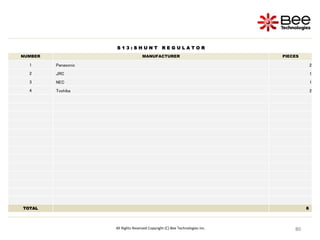 80
80
80
80
80
80
80
80
80
80
80
80
80
80
All Rights Reserved Copyright (C) Bee Technologies Inc.
S 1 3 : S H U N T R E G U L A T O R
NUMBER MANUFACTURER PIECES
1 Panasonic 2
2 JRC 1
3 NEC 1
4 Toshiba 2
TOTAL 6
 