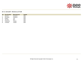 81
81
81
81
81
81
81
81
81
81
81
81
81
81
All Rights Reserved Copyright (C) Bee Technologies Inc.
S 1 3 : S H U N T R E G U L A T O R
No. Part Number Manufacturer Update
1 AN1431T Panasonic 2006
2 AN1432NT Panasonic 2006
3 NJM431 JRC 2006
4 uPC1093 NEC 2006
5 TA76L431S Toshiba 2006
6 TA76432F Toshiba 2006
 