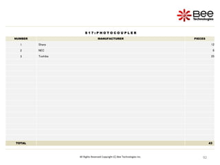 92
92
92
92
92
92
92
92
92
92
92
92
92
92
92
92
92
92
All Rights Reserved Copyright (C) Bee Technologies Inc.
S 1 7 : P H O T O C O U P L E R
NUMBER MANUFACTURER PIECES
1 Sharp 12
2 NEC 6
3 Toshiba 25
TOTAL 43
 