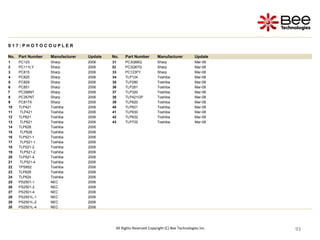 93
93
93
93
93
93
93
93
93
93
93
93
93
93
93
93
93
93
93
93
All Rights Reserved Copyright (C) Bee Technologies Inc.
S 1 7 : P H O T O C O U P L E R
No. Part Number Manufacturer Update No. Part Number Manufacturer Update
1 PC123 Sharp 2006 31 PC3Q66Q Sharp Mar-08
2 PC111LY Sharp 2006 32 PC3Q67Q Sharp Mar-08
3 PC815 Sharp 2006 33 PC123FY Sharp Mar-08
4 PC825 Sharp 2006 34 TLP124 Toshiba Mar-08
5 PC829 Sharp 2006 35 TLP280 Toshiba Mar-08
6 PC851 Sharp 2006 36 TLP281 Toshiba Mar-08
7 PC356NT Sharp 2006 37 TLP320 Toshiba Mar-08
8 PC357NT Sharp 2006 38 TLP421GP Toshiba Mar-08
9 PC817X Sharp 2006 39 TLP620 Toshiba Mar-08
10 TLP421 Toshiba 2006 40 TLP621 Toshiba Mar-08
11 TLP421 Toshiba 2006 41 TLP630 Toshiba Mar-08
12 TLP621 Toshiba 2006 42 TLP632 Toshiba Mar-08
13 TLP621 Toshiba 2006 43 TLP732 Toshiba Mar-08
14 TLP628 Toshiba 2006
15 TLP628 Toshiba 2006
16 TLP521-1 Toshiba 2006
17 TLP521-1 Toshiba 2006
18 TLP521-2 Toshiba 2006
19 TLP521-2 Toshiba 2006
20 TLP521-4 Toshiba 2006
21 TLP521-4 Toshiba 2006
22 TPS852 Toshiba 2006
23 TLP629 Toshiba 2006
24 TLP624 Toshiba 2006
25 PS2501-1 NEC 2006
26 PS2501-2 NEC 2006
27 PS2501-4 NEC 2006
28 PS2501L-1 NEC 2006
29 PS2501L-2 NEC 2006
30 PS2501L-4 NEC 2006
 