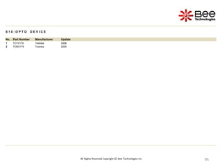 95
95
95
95
95
95
95
95
95
95
95
95
95
95
95
95
95
95
95
95
95
All Rights Reserved Copyright (C) Bee Technologies Inc.
S 1 8 : O P T O D E V I C E
No. Part Number Manufacturer Update
1 TOTX179 Toshiba 2006
2 TORX179 Toshiba 2006
 