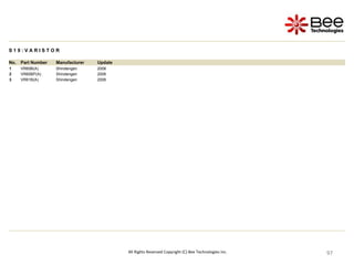97
97
97
97
97
97
97
97
97
97
97
97
97
97
97
97
97
97
97
97
97
97
All Rights Reserved Copyright (C) Bee Technologies Inc.
S 1 9 : V A R I S T O R
No. Part Number Manufacturer Update
1 VR60B(A) Shindengen 2006
2 VR60BP(A) Shindengen 2006
3 VR61B(A) Shindengen 2006
 
