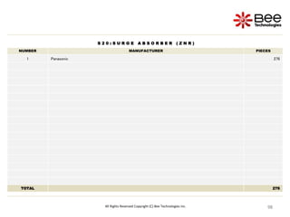 98
98
98
98
98
98
98
98
98
98
98
98
98
98
98
98
98
98
98
98
98
All Rights Reserved Copyright (C) Bee Technologies Inc.
S 2 0 : S U R G E A B S O R B E R ( Z N R )
NUMBER MANUFACTURER PIECES
1 Panasonic 276
TOTAL 276
 