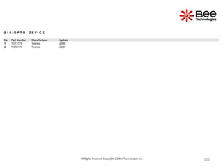 100
100
100
100
100
100
100
100
100
100
100
100
100
100
100
100
100
100
100
100
S 1 8 : O P T O D E V I C E
No. Part Number Manufacturer Update
1 TOTX179 Toshiba 2006
2 TORX179 Toshiba 2006
All Rights Reserved Copyright (C) Bee Technologies Inc.
 