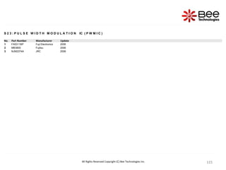 115
115
115
115
115
115
115
115
115
115
115
115
115
115
115
115
115
115
115
115
115
115
115
115
115
S 2 3 : P U L S E W I D T H M O D U L A T I O N IC ( P W M I C )
No. Part Number Manufacturer Update
1 FA5311BP Fuji Electronics 2006
2 MB3800 Fujitsu 2006
3 NJM2374A JRC 2006
All Rights Reserved Copyright (C) Bee Technologies Inc.
 