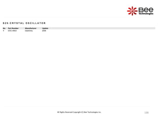 130
130
130
130
130
130
130
130
130
130
130
130
130
130
130
130
130
130
130
130
130
130
130
130
130
130
130
130
130
All Rights Reserved Copyright (C) Bee Technologies Inc.
S 2 9 : C R Y S T A L O S C I L L A T O R
No. Part Number Manufacturer Update
1 DOC-49S3 Daishinku 2006
 
