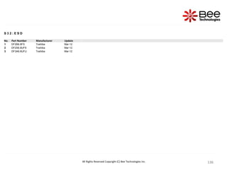 136
136
136
136
136
136
136
136
136
136
136
136
136
136
136
136
136
136
136
136
136
136
136
136
136
136
136
136
136
136
136
136
All Rights Reserved Copyright (C) Bee Technologies Inc.
S 3 2 : E S D
No. Part Number Manufacturer Update
1 DF2B6.8FS Toshiba Mar-12
2 DF2S6.8UFS Toshiba Mar-12
3 DF3A6.8UFU Toshiba Mar-12
 