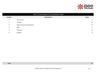 148
148
148
148
148
148
148
148
148
148
148
148
148
148
148
148
148
148
148
148
148
148
148
148
148
148
148
148
148
148
148
148
148
148
148
148
148
148
All Rights Reserved Copyright (C) Bee Technologies Inc.
P 0 2 : E L E C T R O L Y T I C / C A P A C I T O R
Number Manufacturer Pieces
1 Elna Co.,Ltd. 2
2 Nichicon 16
3 Nippon Chemi-con Corporation 15
4 Nitai 4
5 Panasonic 12
6 Rubycon 4
Total 53
 