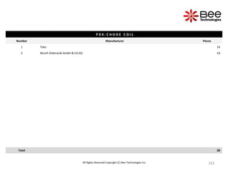 152
152
152
152
152
152
152
152
152
152
152
152
152
152
152
152
152
152
152
152
152
152
152
152
152
152
152
152
152
152
152
152
152
152
152
152
152
152
152
152
All Rights Reserved Copyright (C) Bee Technologies Inc.
P 0 4 : C H O K E C O I L
Number Manufacturer Pieces
1 Toko 14
2 Wurth Elektronik GmbH & CO.KG 14
Total 28
 