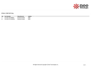 164
164
164
164
164
164
164
164
164
164
164
164
164
164
164
164
164
164
164
164
164
164
164
164
164
164
164
164
164
164
164
164
164
164
164
164
164
164
164
164
164
164
164
164
164
All Rights Reserved Copyright (C) Bee Technologies Inc.
P 0 9 : C R Y S T A L
No. Part Number Manufacturer Update
1 HC-49/U-S5.000MHz Kyocera Kinseki 2006
2 HC-49/U-S10.000MHz Kyocera Kinseki 2006
 