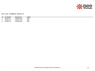 215
215
215
215
215
215
215
215
215
215
215
215
215
215
215
215
215
215
215
215
215
215
215
215
215
215
215
215
215
215
215
215
215
215
215
215
215
215
215
215
215
215
215
215
215
215
215
215
215
215
215
215
215
215
215
215
215
215
All Rights Reserved Copyright (C) Bee Technologies Inc.
E 0 1 : D C P O W E R S U P P L Y
No. Part Number Manufacturer Update
1 64472BT SIL OSRAM GmbH 2006
2 64476BT SIL OSRAM GmbH 2006
3 64478BT SIL OSRAM GmbH 2006
 