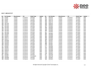 63
63
63
63
63
63
63
63
S 0 7 : M O S F E T
No. Part Number Manufacturer Pol Model Type Update No. Part Number Manufacturer Pol Model Type Update
121 2SJ509 Toshiba P-Channel Std+BDS 2006 151 2SK2700 Toshiba N-Channel Std+BDS 2006
122 2SJ509 Toshiba P-Channel Pro+BDP 2006 152 2SK2700 Toshiba N-Channel Pro+BDP 2006
123 2SJ537 Toshiba N-Channel Std+BDS 2006 153 2SK2718 Toshiba N-Channel Std+BDS 2006
124 2SJ537 Toshiba N-Channel Pro+BDP 2006 154 2SK2718 Toshiba N-Channel Pro+BDP 2006
125 2SK1544 Toshiba N-Channel Std+BDS 2006 155 2SK2916 Toshiba N-Channel Std+BDS 2006
126 2SK1544 Toshiba N-Channel Pro+BDP 2006 156 2SK2916 Toshiba N-Channel Pro+BDP 2006
127 2SK1825 Toshiba N-Channel Std+BDS 2006 157 2SK2920 Toshiba N-Channel Std+BDS 2006
128 2SK1825 Toshiba N-Channel Pro+BDP 2006 158 2SK2920 Toshiba N-Channel Pro+BDP 2006
129 2SK1826 Toshiba N-Channel Std+BDS 2006 159 2SK2962 Toshiba N-Channel Std+BDS 2006
130 2SK1826 Toshiba N-Channel Pro+BDP 2006 160 2SK2962 Toshiba N-Channel Pro+BDP 2006
131 2SK1828 Toshiba N-Channel Std+BDS 2006 161 2SK2963 Toshiba N-Channel Std+BDS 2006
132 2SK1828 Toshiba N-Channel Pro+BDP 2006 162 2SK2963 Toshiba N-Channel Pro+BDP 2006
133 2SK2201 Toshiba N-Channel Std+BDS 2006 163 2SK2989 Toshiba N-Channel Std+BDS 2006
134 2SK2201 Toshiba N-Channel Pro+BDP 2006 164 2SK2989 Toshiba N-Channel Pro+BDP 2006
135 2SK2417 Toshiba N-Channel Std+BDS 2006 165 2SK2992 Toshiba N-Channel Std+BDS 2006
136 2SK2417 Toshiba N-Channel Pro+BDP 2006 166 2SK2992 Toshiba N-Channel Pro+BDP 2006
137 2SK2508 Toshiba N-Channel Std+BDS 2006 167 2SK3301 Toshiba N-Channel Std+BDS 2006
138 2SK2508 Toshiba N-Channel Pro+BDP 2006 168 2SK3301 Toshiba N-Channel Pro+BDP 2006
139 2SK2543 Toshiba N-Channel Std+BDS 2006 169 2SK3561 Toshiba N-Channel Std+BDS 2006
140 2SK2543 Toshiba N-Channel Pro+BDP 2006 170 2SK3561 Toshiba N-Channel Pro+BDP 2006
141 2SK2601 Toshiba N-Channel Std+BDS 2006 171 2SK3565 Toshiba N-Channel Std+BDS 2006
142 2SK2601 Toshiba N-Channel Pro+BDP 2006 172 2SK3565 Toshiba N-Channel Pro+BDP 2006
143 2SK2610 Toshiba N-Channel Std+BDS 2006 173 2SK3568 Toshiba N-Channel Std+BDS 2006
144 2SK2610 Toshiba N-Channel Pro+BDP 2006 174 2SK3568 Toshiba N-Channel Pro+BDP 2006
145 2SK2611 Toshiba N-Channel Std+BDS 2006 175 2SK3670 Toshiba N-Channel Std+BDS 2006
146 2SK2611 Toshiba N-Channel Pro+BDP 2006 176 2SK3670 Toshiba N-Channel Pro+BDP 2006
147 2SK2661 Toshiba N-Channel Std+BDS 2006 177 2SK3799 Toshiba N-Channel Std+BDS 2006
148 2SK2661 Toshiba N-Channel Pro+BD(SP) 2006 178 2SK3799 Toshiba N-Channel Pro+BDP 2006
149 2SK2698 Toshiba N-Channel Std+BDS 2006 179 2SK3843 Toshiba N-Channel Std+BDS 2006
150 2SK2698 Toshiba N-Channel Pro+BDP 2006 180 2SK3843 Toshiba N-Channel Pro+BDP 2006
All Rights Reserved Copyright (C) Bee Technologies Inc.
 