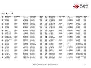 64
64
64
64
64
64
64
64
S 0 7 : M O S F E T
No. Part Number Manufacturer Pol Model Type Update No. Part Number Manufacturer Pol Model Type Update
181 2SK3844 Toshiba N-Channel Std+BDS 2006 211 TPCA8003-H Toshiba N-Channel Std+BDS 2006
182 2SK3844 Toshiba N-Channel Pro+BDP 2006 212 TPCA8003-H Toshiba N-Channel Pro+BDP 2006
183 2SK3869 Toshiba N-Channel Std+BDS 2006 213 TPCA8004-H Toshiba N-Channel Std+BDS 2006
184 2SK3869 Toshiba N-Channel Pro+BDP 2006 214 TPCA8004-H Toshiba N-Channel Pro+BDP 2006
185 2SK3940 Toshiba N-Channel Std+BDS 2006 215 TPCA8011-H Toshiba N-Channel Std+BDS 2006
186 2SK3940 Toshiba N-Channel Pro+BDP 2006 216 TPCA8011-H Toshiba N-Channel Pro+BDP 2006
187 2SK3994 Toshiba N-Channel Std+BDS 2006 217 TPCA8015-H Toshiba N-Channel Std+BDS 2006
188 2SK3994 Toshiba N-Channel Pro+BDP 2006 218 TPCA8015-H Toshiba N-Channel Pro+BDP 2006
189 MP4212 Toshiba N-Channel Std+BDS 2006 219 TPCA8104 Toshiba P-Channel Std+BDS 2006
190 MP4212 Toshiba P-Channel Pro+BDP 2006 220 TPCA8104 Toshiba P-Channel Pro+BDP 2006
191 SSM3J112TU Toshiba P-Channel Std+BDS 2006 221 TPCF8102 Toshiba P-Channel Std+BDS 2006
192 SSM3J112TU Toshiba P-Channel Pro+BDP 2006 222 TPCF8102 Toshiba P-Channel Pro+BDP 2006
193 SSM3K15FS Toshiba N-Channel Std+BDS 2006 223 TPCF8302 Toshiba P-Channel Std+BDS 2006
194 SSM3K15FS Toshiba N-Channel Pro+BDP 2006 224 TPCF8302 Toshiba P-Channel Pro+BDP 2006
195 SSM3K7002FU Toshiba N-Channel Std+BDS 2006 225 TPCM8003-H Toshiba N-Channel Std+BDS 2006
196 SSM3K7002FU Toshiba N-Channel Pro+BDP 2006 226 TPCM8003-H Toshiba N-Channel Pro+BDP 2006
197 TPC6105 Toshiba P-Channel Std+BDS 2006 227 TPCP8401 Toshiba N-Channel Std+BDS 2006
198 TPC6105 Toshiba P-Channel Pro+BDP 2006 228 TPCP8401 Toshiba P-Channel Pro+BDP 2006
199 TPC6107 Toshiba P-Channel Std+BDS 2006 229 TPCP8402 Toshiba P-N Std N&P+BDS 2006
200 TPC6107 Toshiba P-Channel Pro+BWDP 2006 230 TPCP8402 Toshiba P-N Pro+N&P+BDP 2006
201 TPC6108 Toshiba P-Channel Std+BDS 2006 231 TPCP8AA1 Toshiba N-Channel Pro+BDP+SBD 2006
202 TPC6108 Toshiba P-Channel Pro+BDP 2006 232 TPCP8AA1 Toshiba P-Channel Pro+BDP+SBD 2006
203 TPC8110 Toshiba P-Channel Std+BDS 2006 233 SSM3J13T Toshiba P-Channel Std+BDS 2006
204 TPC8110 Toshiba P-Channel Pro+BDP 2006 234 SSM3J13T Toshiba P-Channel Pro+BDS 2006
205 TPC8203 Toshiba N-Channel Std+BDS 2006 235 SSM3J13T Toshiba P-Channel Pro+BDP 2006
206 TPC8203 Toshiba N-Channel Pro+BDP 2006 236 SSM5H05TU Toshiba N-Channel Std+BDS+SBD 2006
207 TPC8212-H Toshiba N-Channel Std+BDS 2006 237 SSM5H05TU Toshiba N-Channel Pro+BDS+SBD 2006
208 TPC8212-H Toshiba N-Channel Pro+BDP 2006 238 SSM5H05TU Toshiba N-Channel Pro+BDP+SBD 2006
209 TPC8406-H Toshiba N&P-Channel Pro+BDP 2006 239 SSM5H08TU Toshiba N-Channel Std+BDS 2006
210 TPC8406-H Toshiba N&P-Channel Pro+BD(SP) 2006 240 SSM5H08TU Toshiba N-Channel Pro+BDS 2006
All Rights Reserved Copyright (C) Bee Technologies Inc.
 
