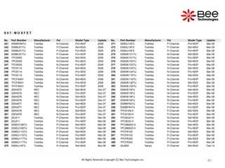 65
65
65
65
65
65
65
65
S 0 7 : M O S F E T
No. Part Number Manufacturer Pol Model Type Update No. Part Number Manufacturer Pol Model Type Update
241 SSM5H08TU Toshiba N-Channel Pro+BDP 2006 271 SSM3J15FS Toshiba P-Channel Pro+BDP Mar-08
242 SSM6J51TU Toshiba P-Channel Std+BDS 2006 272 SSM3J16FS Toshiba P-Channel Std+BDS Mar-08
243 SSM6J51TU Toshiba P-Channel Pro+BDS 2006 273 SSM3J16FS Toshiba P-Channel Pro+BDP Mar-08
244 SSM6J51TU Toshiba P-Channel Pro+BDP 2006 274 SSM3K101TU Toshiba N-Channel Std+BDS Mar-08
245 TPC6005 Toshiba N-Channel Std+BDS 2006 275 SSM3K101TU Toshiba N-Channel Pro+BDP Mar-08
246 TPC6005 Toshiba N-Channel Pro+BDS 2006 276 SSM3K102TU Toshiba N-Channel Std+BDS Mar-08
247 TPC6005 Toshiba N-Channel Pro+BDP 2006 277 SSM3K102TU Toshiba N-Channel Pro+BDP Mar-08
248 TPC8114 Toshiba P-Channel Std+BDS 2006 278 SSM3K104TU Toshiba N-Channel Std+BDS Mar-08
249 TPC8114 Toshiba P-Channel Pro+BDS 2006 279 SSM3K104TU Toshiba N-Channel Pro+BDP Mar-08
250 TPC8114 Toshiba P-Channel Pro+BDP 2006 280 SSM3K116TU Toshiba N-Channel Std+BDS Mar-08
251 TPCF8A01 Toshiba N-Channel Std+BDS 2006 281 SSM3K116TU Toshiba N-Channel Pro+BDP Mar-08
252 TPCF8A01 Toshiba N-Channel Pro+BDS 2006 282 SSM3K126TU Toshiba N-Channel Std+BDS Mar-08
253 TPCF8A01 Toshiba N-Channel Pro+BDP 2006 283 SSM3K126TU Toshiba N-Channel Pro+BDP Mar-08
254 2SK4075 NEC N-Channel Std+BDS Dec-07 284 SSM3K15FU Toshiba N-Channel Std+BDS Mar-08
255 2SK4075 NEC N-Channel Pro+BDP Dec-07 285 SSM3K15FU Toshiba N-Channel Pro+BDP Mar-08
256 2SK4076 NEC N-Channel Std+BDS Dec-07 286 SSM3K16FU Toshiba N-Channel Std+BDS Mar-08
257 2SK4076 NEC N-Channel Pro+BDP Dec-07 287 SSM3K16FU Toshiba N-Channel Pro+BDP Mar-08
258 2SK4077 NEC N-Channel Std+BDS Dec-07 288 SSM6P54TU Toshiba P-Channel Std+BDS Mar-08
259 2SK4077 NEC N-Channel Pro+BDP Dec-07 289 SSM6P54TU Toshiba P-Channel Pro+BDP Mar-08
260 2SK4078 NEC N-Channel Std+BDS Dec-07 290 TPC6109-H Toshiba P-Channel Std+BDS Mar-08
261 2SK4078 NEC N-Channel Pro+BDP Dec-07 291 TPC6109-H Toshiba P-Channel Pro+BDP Mar-08
262 2SJ511 Toshiba P-Channel Std+BDS Mar-08 292 TPC8032-H Toshiba N-Channel Std+BDS Mar-08
263 2SJ511 Toshiba P-Channel Pro+BDP Mar-08 293 TPC8032-H Toshiba N-Channel Pro+BDP Mar-08
264 SSM3J108TU Toshiba P-Channel Std+BDS Mar-08 294 TPCM8002-H Toshiba N-Channel Std+BDS Mar-08
265 SSM3J108TU Toshiba P-Channel Pro+BDP Mar-08 295 TPCM8002-H Toshiba N-Channel Pro+BDP Mar-08
266 SSM3J115TU Toshiba P-Channel Std+BDS Mar-08 296 TPCP8102 Toshiba P-Channel Std+BDS Mar-08
267 SSM3J115TU Toshiba P-Channel Pro+BDP Mar-08 297 TPCP8102 Toshiba P-Channel Pro+BDP Mar-08
268 SSM3J117TU Toshiba P-Channel Std+BDS Mar-08 298 TPCP8302 Toshiba P-Channel Std+BDS Mar-08
269 SSM3J117TU Toshiba P-Channel Pro+BDP Mar-08 299 TPCP8302 Toshiba P-Channel Pro+BDP Mar-08
270 SSM3J15FS Toshiba P-Channel Std+BDS Mar-08 300 2SJ650 Sanyo P-Channel Std+BDS Feb-10
All Rights Reserved Copyright (C) Bee Technologies Inc.
 