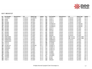 67
67
67
67
67
67
67
67
S 0 7 : M O S F E T
No. Part Number Manufacturer Pol Model Type Update No. Part Number Manufacturer Pol Model Type Update
361 TPCP8002 Toshiba N-Channel Pro+BD(SP) Oct-11 391 TPC8117 Toshiba P-Channel Std+BDS Jan-12
362 2SJ567 Toshiba P-Channel Std+BDS Nov-11 392 TPC8117 Toshiba P-Channel Pro+BDP Jan-12
363 2SJ567 Toshiba P-Channel Pro+BDP Nov-11 393 TPC8118 Toshiba P-Channel Std+BDS Jan-12
364 2SK3669 Toshiba N-Channel Std+BDS Nov-11 394 TPC8118 Toshiba P-Channel Pro+BDP Jan-12
365 2SK3669 Toshiba N-Channel Pro+BDP Nov-11 395 TPCA8018-H Toshiba N-Channel Pro+BD(SP) Jan-12
366 2SK3846 Toshiba N-Channel Std+BDS Nov-11 396 TPCA8019-H Toshiba N-Channel Pro+BD(SP) Jan-12
367 2SK3846 Toshiba N-Channel Pro+BDP Nov-11 397 TPCA8023-H Toshiba N-Channel Pro+BD(SP) Jan-12
368 2SK3863 Toshiba N-Channel Std+BDS Nov-11 398 2SK4012 Toshiba N-Channel Std+BDS Feb-12
369 2SK3863 Toshiba N-Channel Pro+BDP Nov-11 399 2SK4012 Toshiba N-Channel Pro+BDP Feb-12
370 2SK3903 Toshiba N-Channel Std+BDS Nov-11 400 2SK4026 Toshiba N-Channel Std+BDS Feb-12
371 2SK3903 Toshiba N-Channel Pro+BDP Nov-11 401 2SK4026 Toshiba N-Channel Pro+BDP Feb-12
372 2SK3905 Toshiba N-Channel Std+BDS Nov-11 402 2SK4042 Toshiba N-Channel Std+BDS Feb-12
373 2SK3905 Toshiba N-Channel Pro+BDP Nov-11 403 2SK4042 Toshiba N-Channel Pro+BDP Feb-12
374 SSM6J206FE Toshiba P-Channel Std+BDS Nov-11 404 SSM6L13TU Toshiba N&P-Channel Std+BDS+N&P Feb-12
375 SSM6J206FE Toshiba P-Channel Pro+BDP Nov-11 405 SSM6L13TU Toshiba N&P-Channel Pro+BDP+N&P Feb-12
376 SSM6K203FE Toshiba N-Channel Std+BDS Nov-11 406 SSM6N29TU Toshiba N-Channel Std+BDS Feb-12
377 SSM6K203FE Toshiba N-Channel Pro+BDP Nov-11 407 SSM6N29TU Toshiba N-Channel Pro+BDP Feb-12
378 TPC8107 Toshiba P-Channel Std+BDS Nov-11 408 TK15H50C Toshiba N-Channel Std+BDS Feb-12
379 TPC8107 Toshiba P-Channel Pro+BDP Nov-11 409 TK15H50C Toshiba N-Channel Pro+BDP Feb-12
380 TPCA8012-H Toshiba N-Channel Pro+BD(SP) Nov-11 410 TPC6007-H Toshiba N-Channel Std+BDS Feb-12
381 TK30A06J3 Toshiba N-Channel Std+BDS Jan-12 411 TPC6007-H Toshiba N-Channel Pro+BDP Feb-12
382 TK30A06J3 Toshiba N-Channel Pro+BDP Jan-12 412 TPC8012-H Toshiba N-Channel Std+BDS Feb-12
383 TPC8027 Toshiba N-Channel Std+BDS Jan-12 413 TPC8012-H Toshiba N-Channel Pro+BDP Feb-12
384 TPC8027 Toshiba N-Channel Pro+BDP Jan-12 414 TPC8025 Toshiba N-Channel Std+BDS Feb-12
385 TPC8028 Toshiba N-Channel Std+BDS Jan-12 415 TPC8025 Toshiba N-Channel Pro+BDP Feb-12
386 TPC8028 Toshiba N-Channel Pro+BDP Jan-12 416 TPCP8203 Toshiba N-Channel Std+BDS Feb-12
387 TPC8029 Toshiba N-Channel Std+BDS Jan-12 417 TPCP8203 Toshiba N-Channel Pro+BDP Feb-12
388 TPC8029 Toshiba N-Channel Pro+BDP Jan-12 418 2SJ304 Toshiba P-Channel Std+BDS Mar-12
389 TPC8111 Toshiba P-Channel Std+BDS Jan-12 419 2SJ304 Toshiba P-Channel Pro+BDP Mar-12
390 TPC8111 Toshiba P-Channel Pro+BDP Jan-12 420 2SK2229 Toshiba N-Channel Std+BDS Mar-12
All Rights Reserved Copyright (C) Bee Technologies Inc.
 
