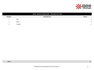 75
75
75
75
75
75
75
75
75
All Rights Reserved Copyright (C) Bee Technologies Inc.
S 0 9 : D A R L I N G T O N T R A N S I S T O R
Number Manufacturer Pieces
1 NEC 4
2 Sanyo 4
3 Toshiba 1
Total 9
 