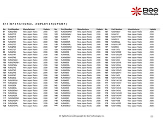 89
89
89
89
89
89
89
89
89
89
89
89
89
89
89
S 1 4 : O P E R A T I O N A L A M P L I F I E R ( O P A M P )
No. Part Number Manufacturer Update No. Part Number Manufacturer Update No. Part Number Manufacturer Update
91 NJM2164V New Japan Radio 2006 121 NJM3404AM New Japan Radio 2006 151 NJM4580V New Japan Radio 2006
92 NJM2712 New Japan Radio 2006 122 NJM3404AV New Japan Radio 2006 152 NJM4741 New Japan Radio 2006
93 NJM2716 New Japan Radio 2006 123 NJM3414A New Japan Radio 2006 153 NJM4741M New Japan Radio 2006
94 NJM2717 New Japan Radio 2006 124 NJM411 New Japan Radio 2006 154 NJM5532 New Japan Radio 2006
95 NJM2730 New Japan Radio 2006 125 NJM4556A New Japan Radio 2006 155 NJM5532L New Japan Radio 2006
96 NJM2732 New Japan Radio 2006 126 NJM4556AL New Japan Radio 2006 156 NJM5532M New Japan Radio 2006
97 NJM2734 New Japan Radio 2006 127 NJM4556AM New Japan Radio 2006 157 NJM5534 New Japan Radio 2006
98 NJM2737 New Japan Radio 2006 128 NJM4556AV New Japan Radio 2006 158 NJM12902 New Japan Radio 2006
99 NJM2740 New Japan Radio 2006 129 NJM4558 New Japan Radio 2006 159 NJM12902E New Japan Radio 2006
100 NJM2741 New Japan Radio 2006 130 NJM4558L New Japan Radio 2006 160 NJM12902M New Japan Radio 2006
101 NJM2742 New Japan Radio 2006 131 NJM4558M New Japan Radio 2006 161 NJM12902V New Japan Radio 2006
102 NJM2742M New Japan Radio 2006 132 NJM4558V New Japan Radio 2006 162 NJM12904 New Japan Radio 2006
103 NJM2742RB1 New Japan Radio 2006 133 NJM4559 New Japan Radio 2006 163 NJM12904E New Japan Radio 2006
104 NJM2742V New Japan Radio 2006 134 NJM4559L New Japan Radio 2006 164 NJM12904L New Japan Radio 2006
105 NJM2743 New Japan Radio 2006 135 NJM4559M New Japan Radio 2006 165 NJM12904M New Japan Radio 2006
106 NJM2745 New Japan Radio 2006 136 NJM4559V New Japan Radio 2006 166 NJM12904R New Japan Radio 2006
107 NJM2746 New Japan Radio 2006 137 NJM4560 New Japan Radio 2006 167 NJM12904V New Japan Radio 2006
108 NJM2747 New Japan Radio 2006 138 NJM4560L New Japan Radio 2006 168 NJM13403 New Japan Radio 2006
109 NJM2902 New Japan Radio 2006 139 NJM4560M New Japan Radio 2006 169 NJM13403E New Japan Radio 2006
110 NJM2902M New Japan Radio 2006 140 NJM4562 New Japan Radio 2006 170 NJM13403M New Japan Radio 2006
111 NJM2902V New Japan Radio 2006 141 NJM4562L New Japan Radio 2006 171 NJM13403V New Japan Radio 2006
112 NJM2904 New Japan Radio 2006 142 NJM4562M New Japan Radio 2006 172 NJM13404 New Japan Radio 2006
113 NJM2904L New Japan Radio 2006 143 NJM4565 New Japan Radio 2006 173 NJM13404E New Japan Radio 2006
114 NJM2904M New Japan Radio 2006 144 NJM4565L New Japan Radio 2006 174 NJM13404L New Japan Radio 2006
115 NJM2904V New Japan Radio 2006 145 NJM4565M New Japan Radio 2006 175 NJM13404M New Japan Radio 2006
116 NJM3403A New Japan Radio 2006 146 NJM4565V New Japan Radio 2006 176 NJM13404R New Japan Radio 2006
117 NJM3403AM New Japan Radio 2006 147 NJM4580 New Japan Radio 2006 177 NJM13404V New Japan Radio 2006
118 NJM3403AV New Japan Radio 2006 148 NJM4580E New Japan Radio 2006 178 NJM14558 New Japan Radio 2006
119 NJM3404A New Japan Radio 2006 149 NJM4580L New Japan Radio 2006 179 NJM14558E New Japan Radio 2006
120 NJM3404AL New Japan Radio 2006 150 NJM4580M New Japan Radio 2006 180 NJM14558L New Japan Radio 2006
All Rights Reserved Copyright (C) Bee Technologies Inc.
 
