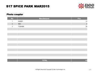 S17 SPICE PARK MAR2015
Photo coupler
No. Manufacturer Pcs.
1 SHARP 12
2 NEC 6
3 TOSHIBA 25
TOTAL 43
All Rights Reserved Copyright (C) Bee Technologies Inc. 109
 