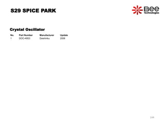 Crystal Oscillator
No. Part Number Manufacturer Update
1 DOC-49S3 Daishinku 2006
S29 SPICE PARK
144
 