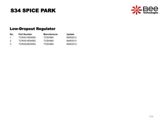 Low-Dropout Regulator
No. Part Number Manufacturer Update
1 TCR4S15DWBG TOSHIBA MAR2012
2 TCR4S18DWBG TOSHIBA MAR2012
3 TCR4S30DWBG TOSHIBA MAR2012
S34 SPICE PARK
154
 