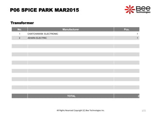 P06 SPICE PARK MAR2015
Transformer
No. Manufacturer Pcs.
1 CHATCHAWAN ELECTRONIC 1
2 AIHARA ELECTRIC 1
TOTAL 2
All Rights Reserved Copyright (C) Bee Technologies Inc. 172
 