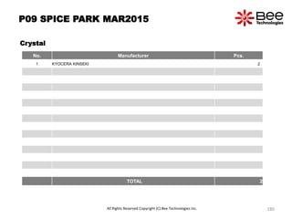 P09 SPICE PARK MAR2015
Crystal
No. Manufacturer Pcs.
1 KYOCERA KINSEKI 2
TOTAL 2
All Rights Reserved Copyright (C) Bee Technologies Inc. 180
 